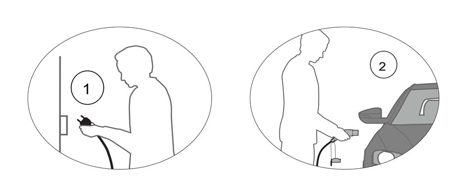 portable ev charger 11