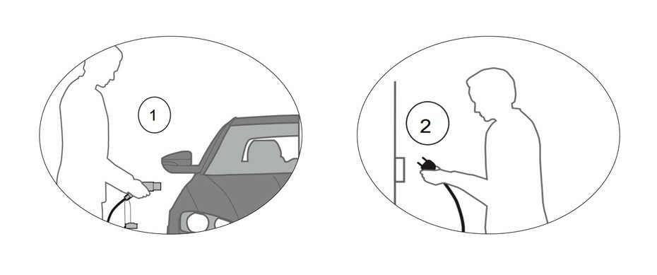 portable ev charger 12